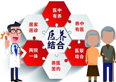 ҽ���Ž������ṹ����ЭίԱ���顰������������������