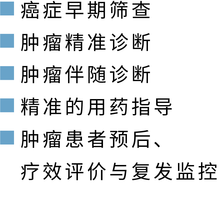 检测的意义 检测的意义.png