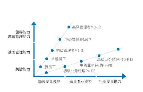 �ƶ����š�(�й�)�ֻ���app����