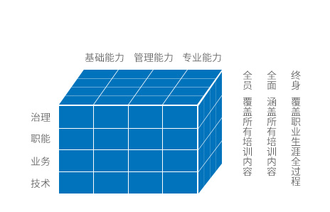 �ƶ����š�(�й�)�ֻ���app����